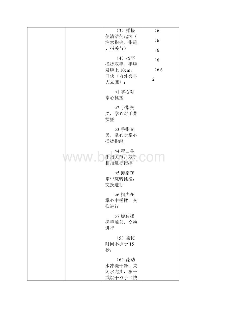 养老院护理员21项基本动作及评价标准.docx_第3页