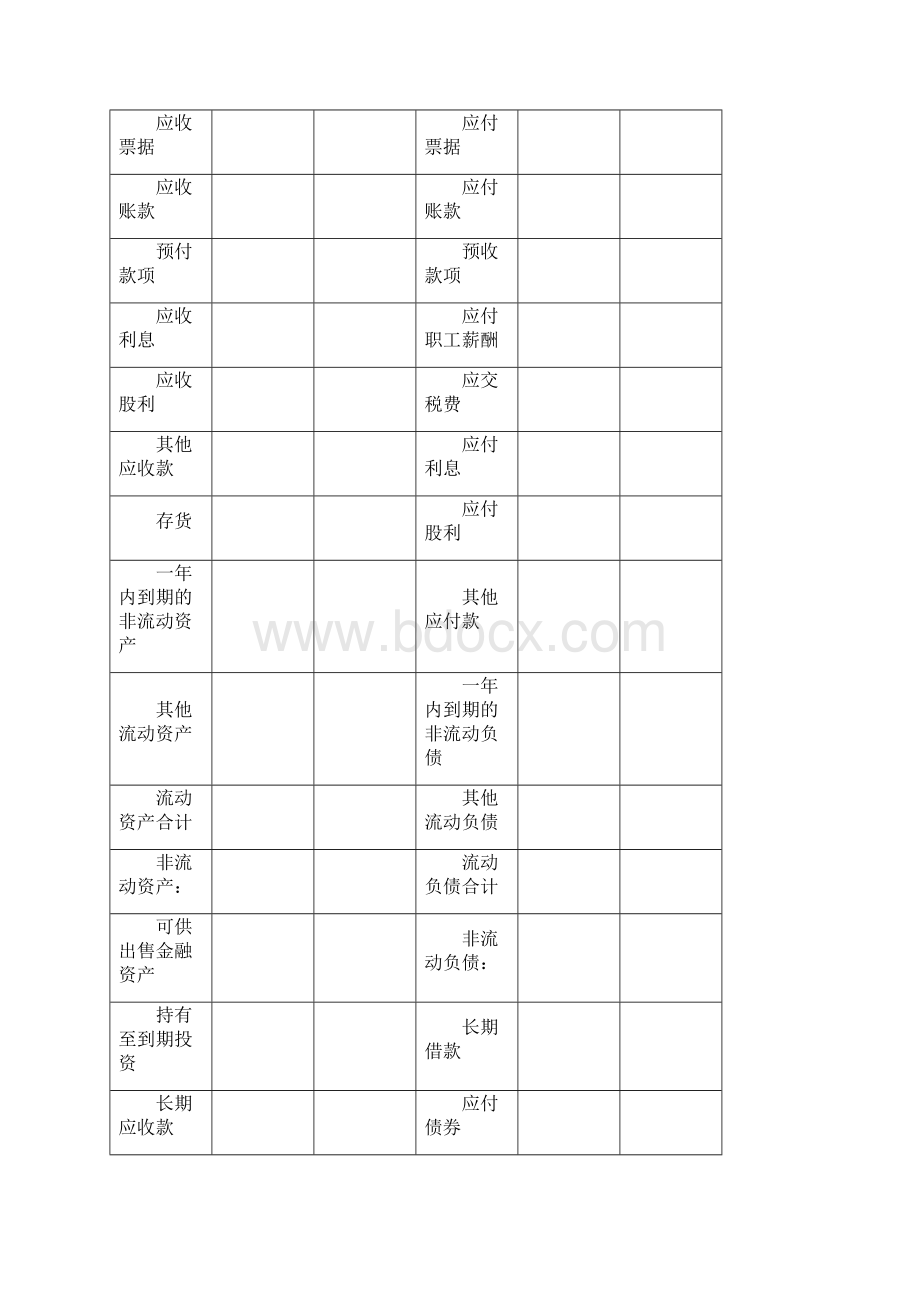 整理财务报表标准格式完整版Word文档下载推荐.docx_第2页