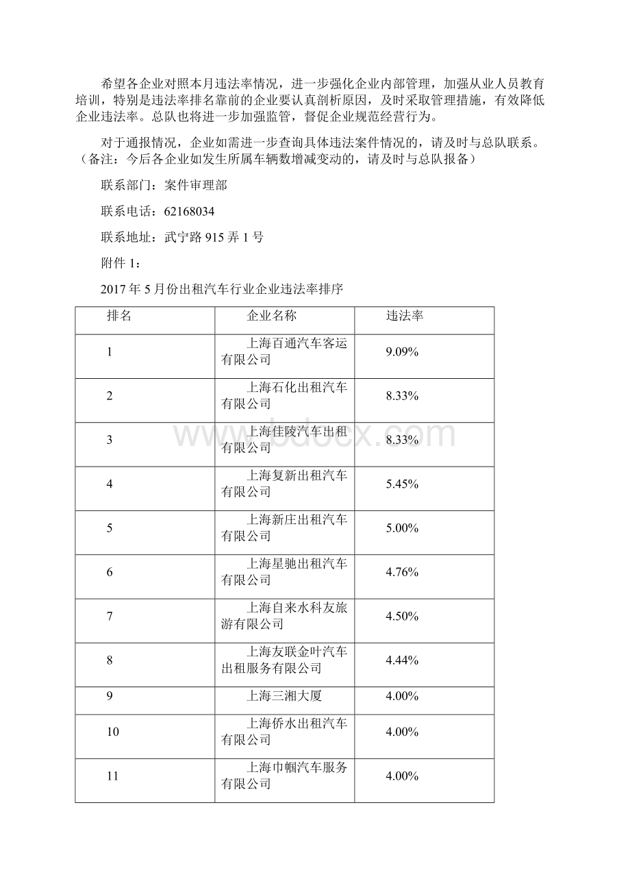 份四大重点行业及驾培行业.docx_第2页