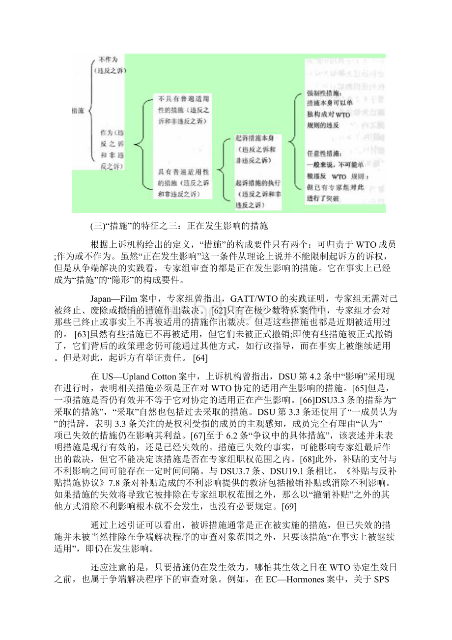 论WTO争端解决程序下的审查对象措施下.docx_第3页