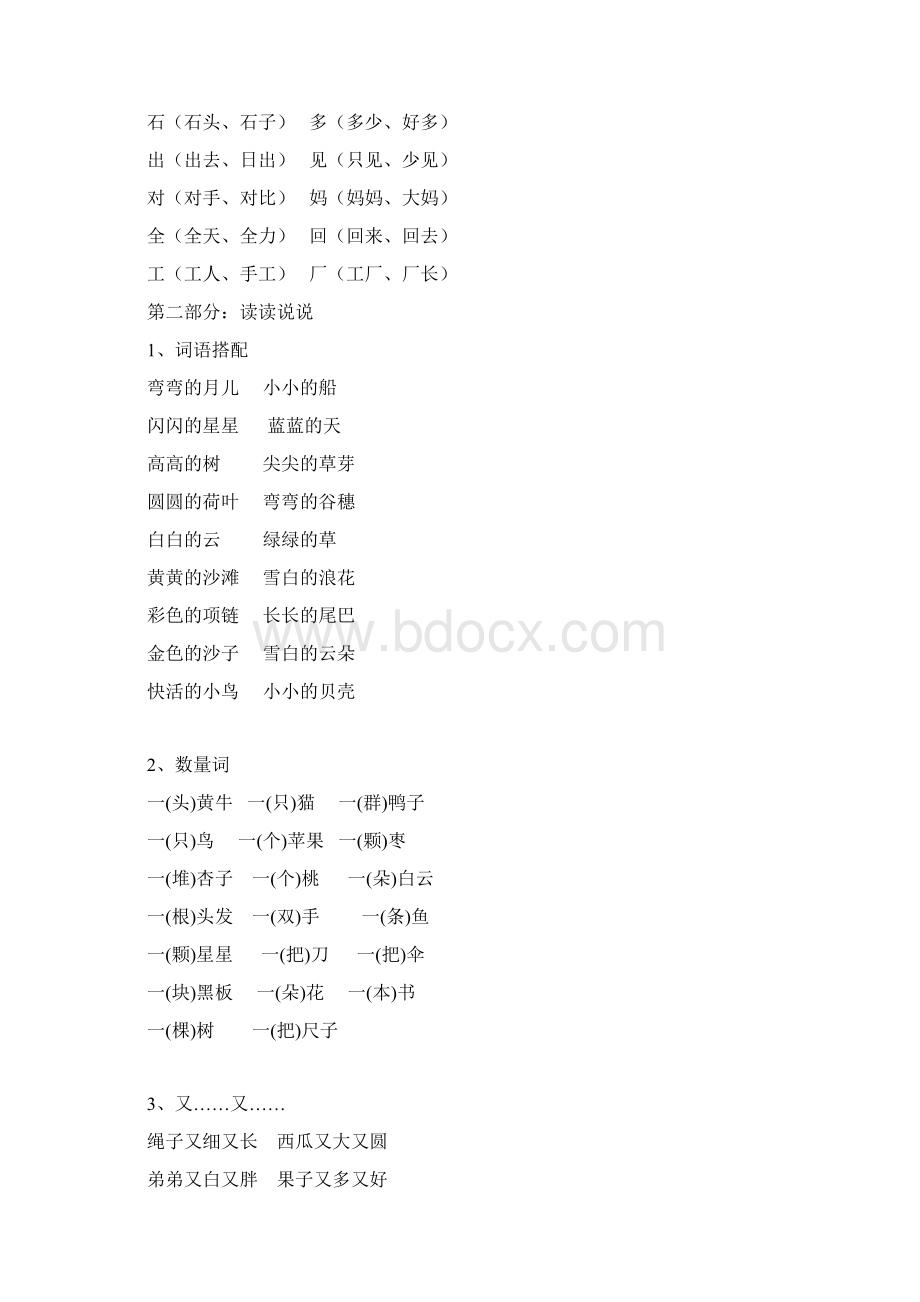 部编版一年级语文上册知识要点预习Word格式.docx_第3页