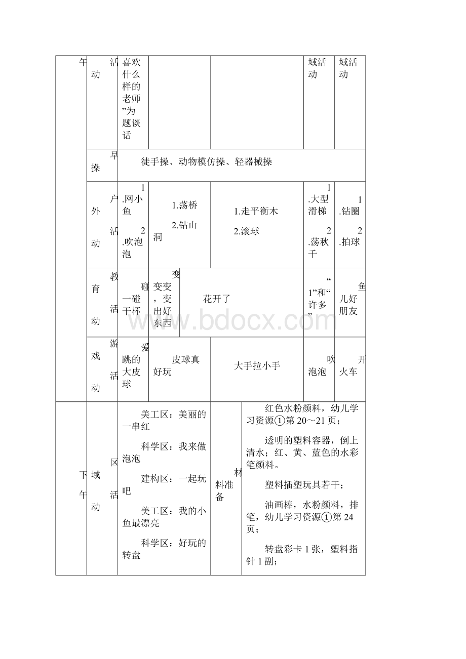 9小二班周活动计划1Word文件下载.docx_第3页