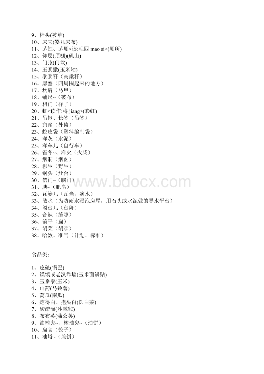 河北方言大集合.docx_第2页