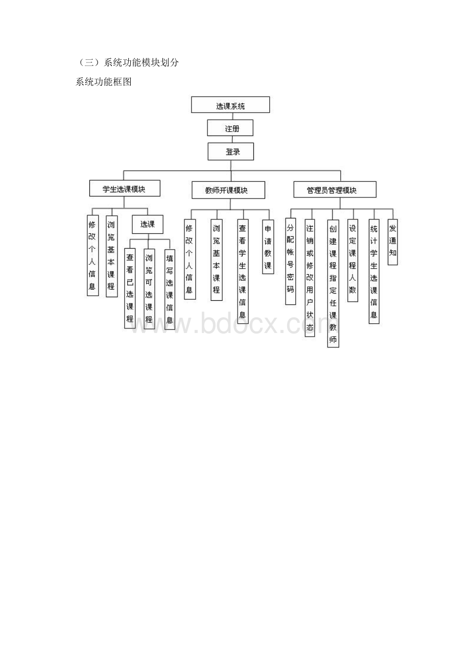 选课系统全分析Word下载.docx_第2页