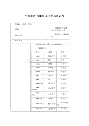 牛津英语 六年级 小升初总复习四.docx