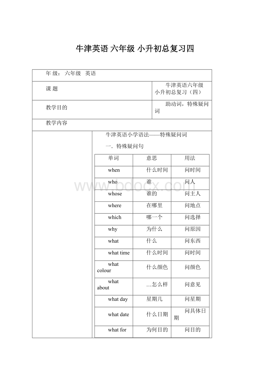 牛津英语 六年级 小升初总复习四Word文件下载.docx_第1页