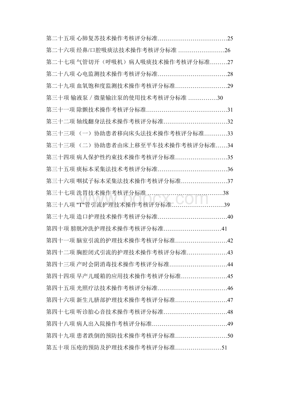 50项护理基础操作程序及评分标准.docx_第2页