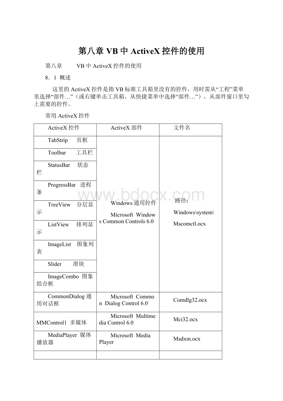 第八章VB中ActiveX控件的使用Word文档下载推荐.docx_第1页