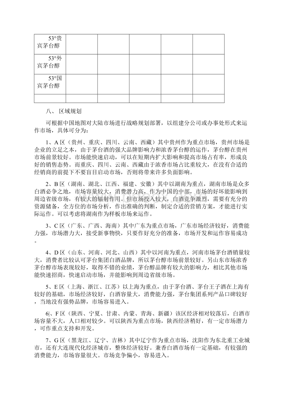 品牌茅台醇酒新品上市推广运作规划营销方案Word文档下载推荐.docx_第2页