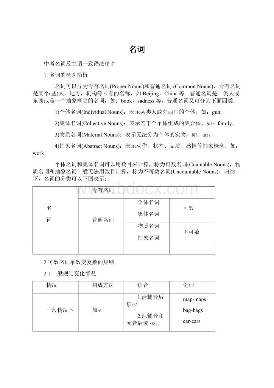 名词.docx_第1页