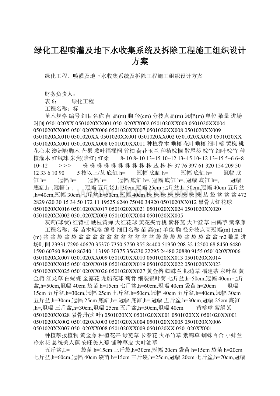 绿化工程喷灌及地下水收集系统及拆除工程施工组织设计方案.docx