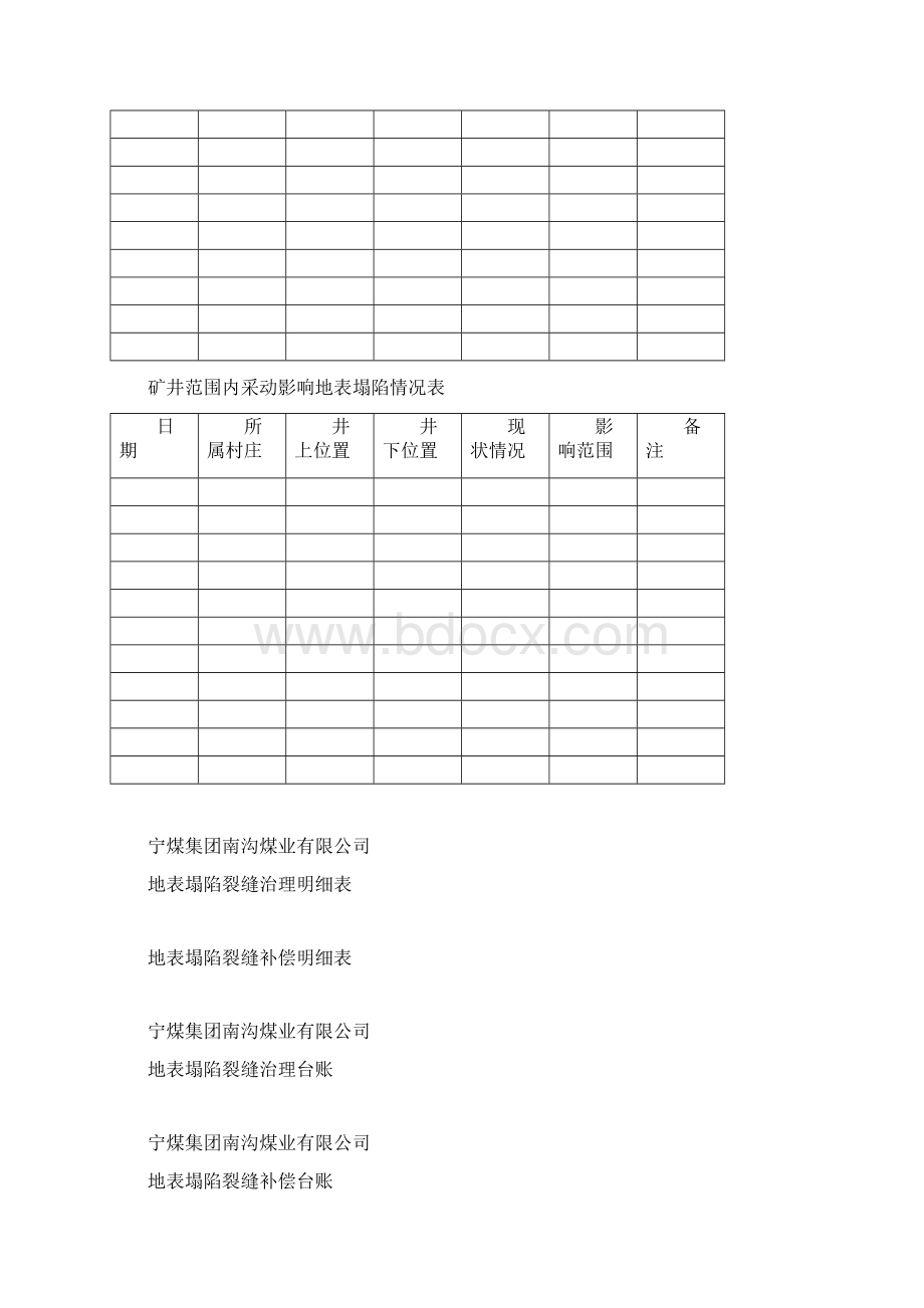 地表塌陷裂缝治理明细表Word文档格式.docx_第3页