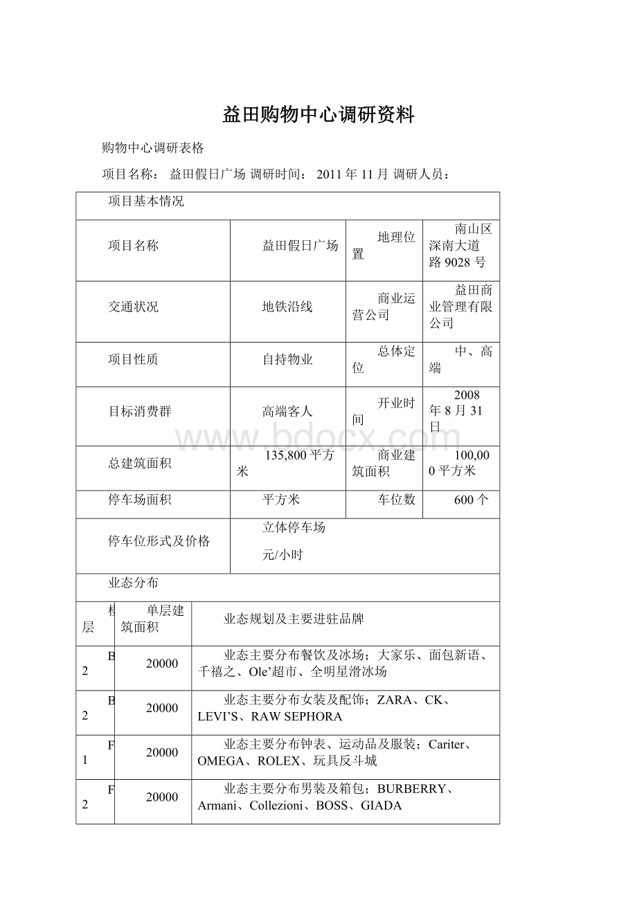 益田购物中心调研资料Word下载.docx