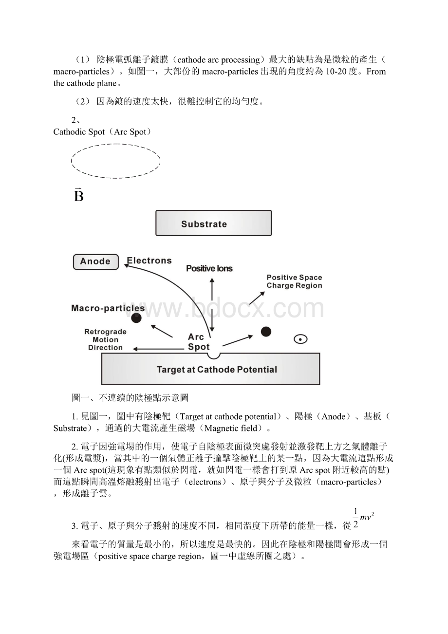 阴极电弧离子镀膜 cathodic vacuum Arc processingWord格式.docx_第2页