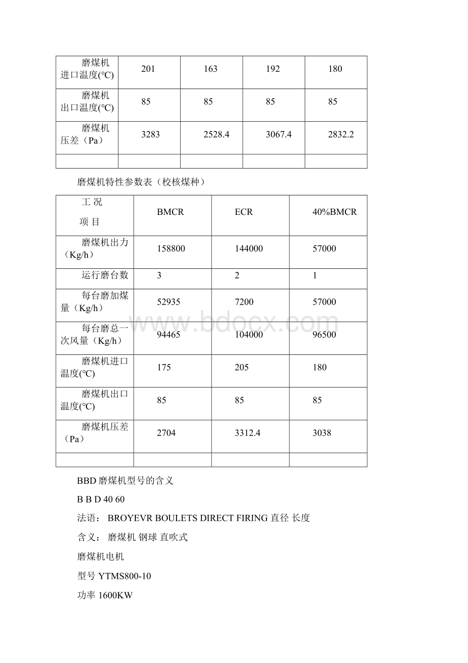 正压直吹制粉系统.docx_第3页