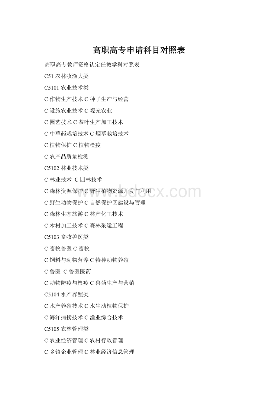高职高专申请科目对照表Word下载.docx