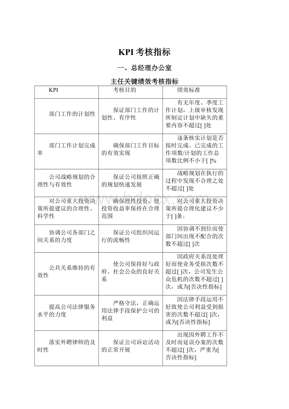 KPI考核指标.docx_第1页