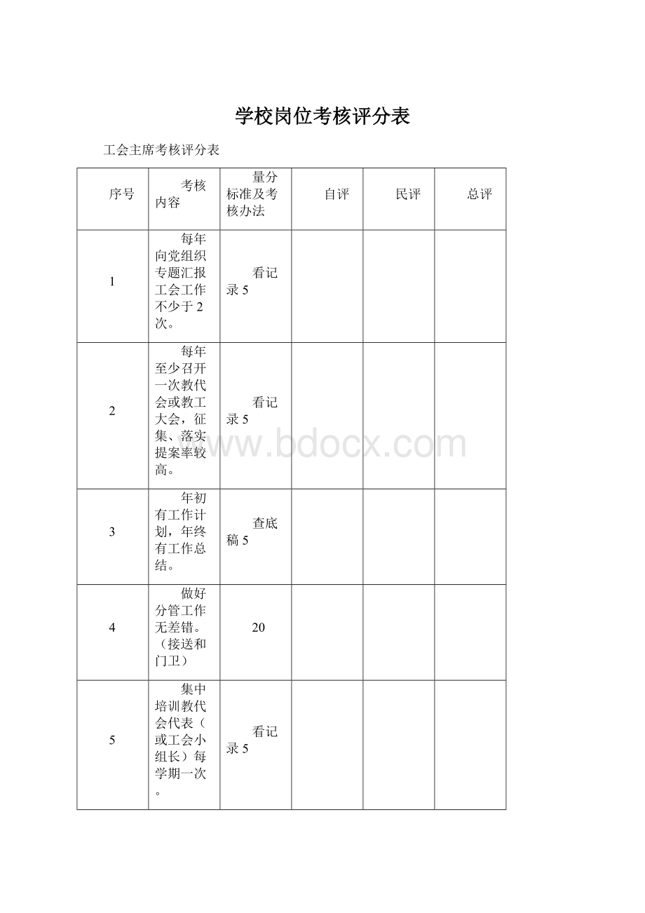 学校岗位考核评分表.docx_第1页