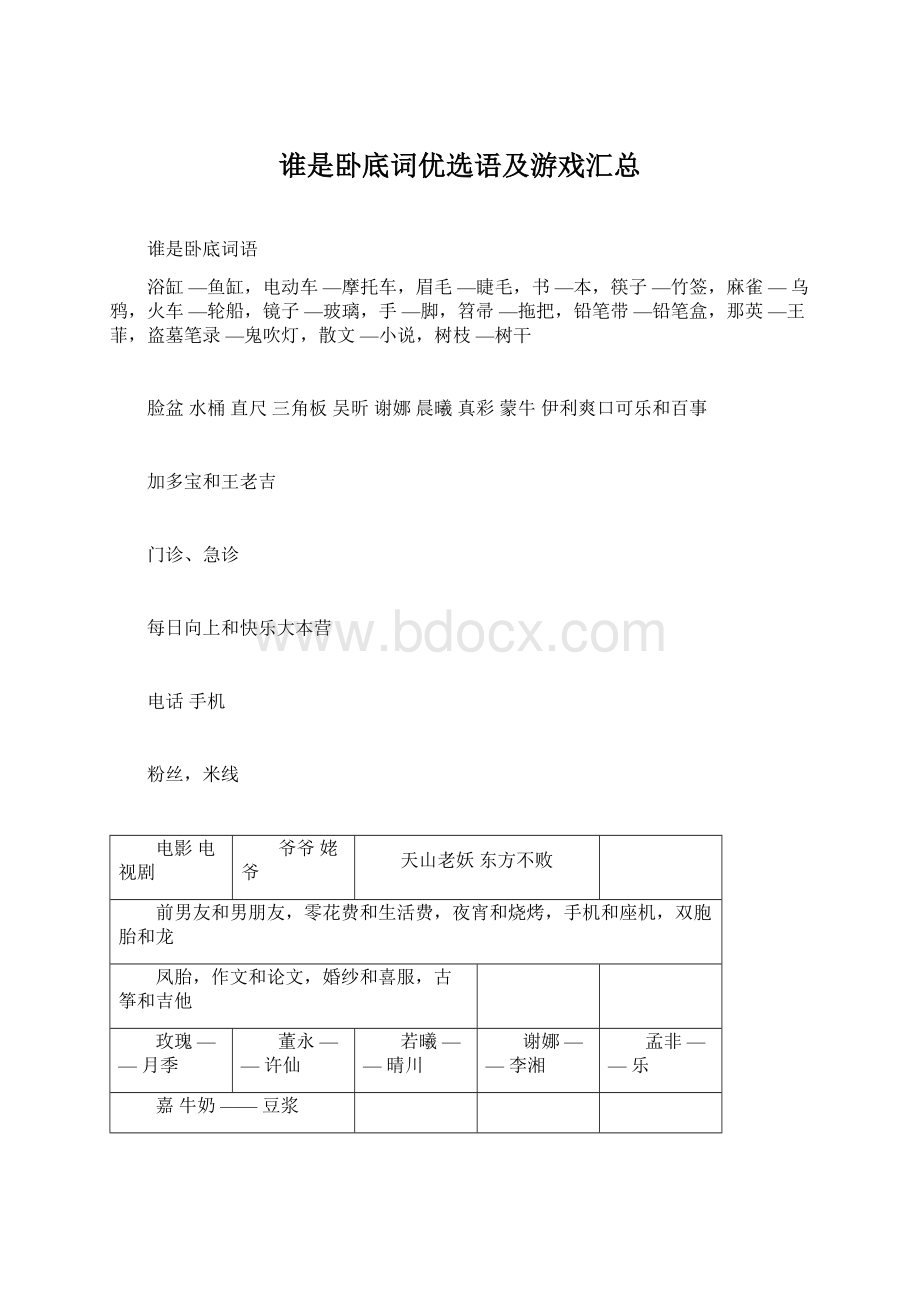 谁是卧底词优选语及游戏汇总Word格式文档下载.docx_第1页