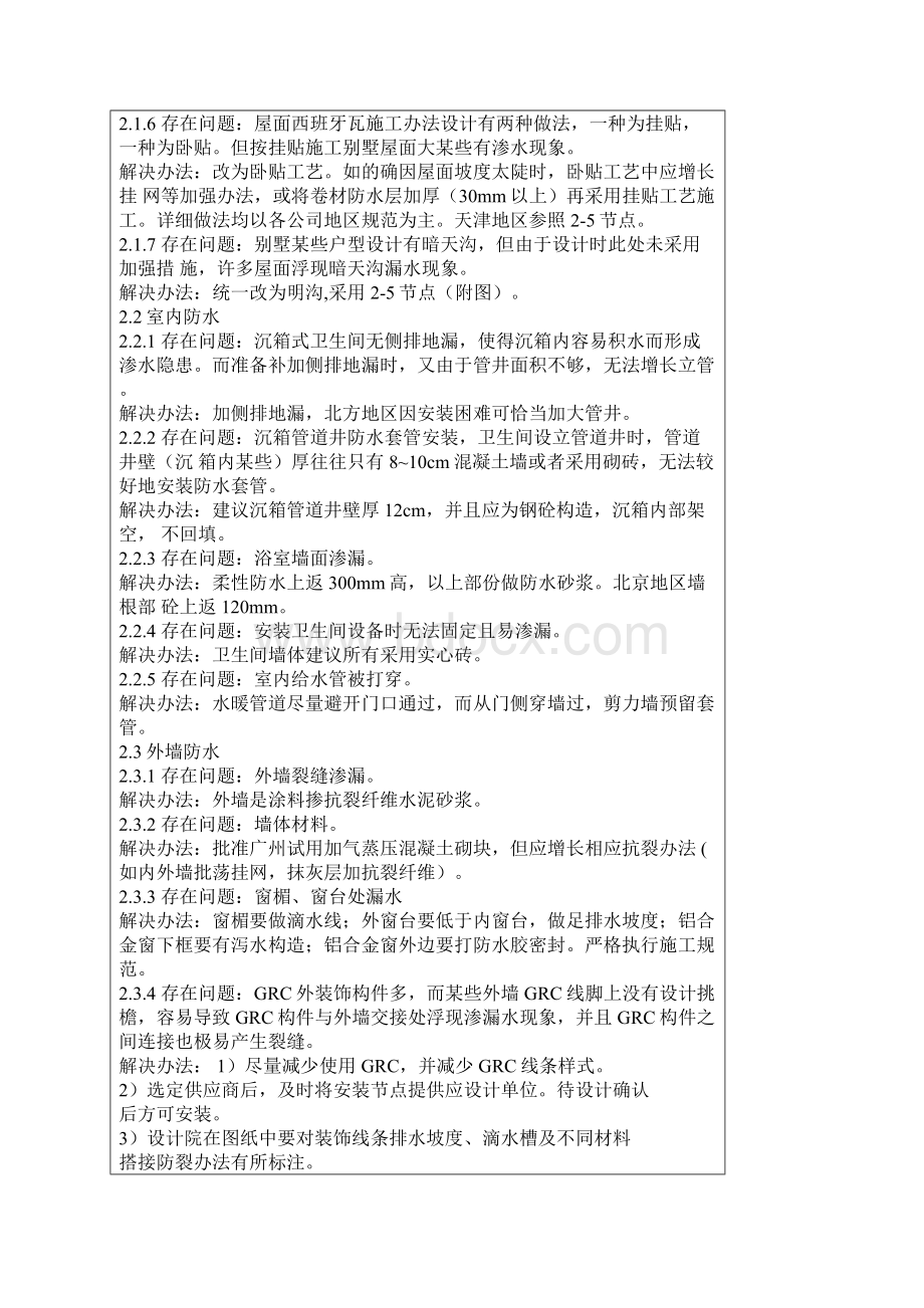 经典建筑设计质量通病和解决标准措施.docx_第2页