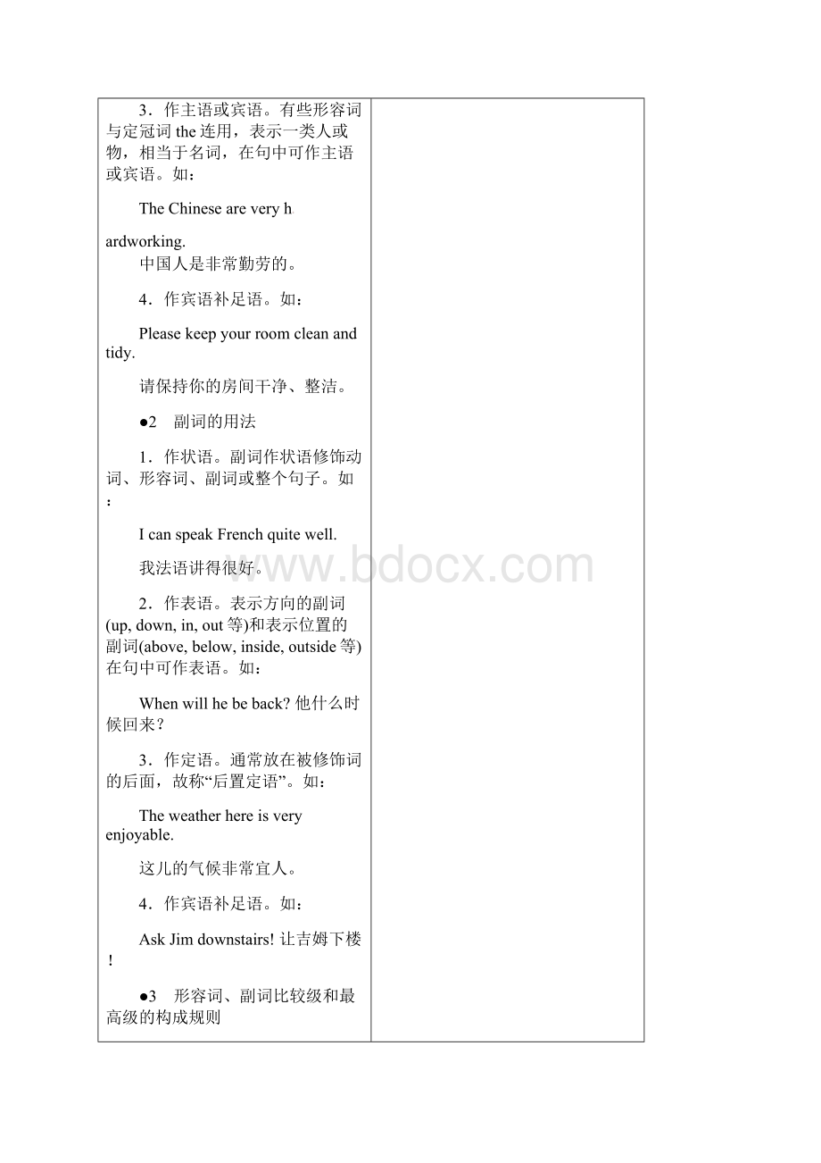 江苏省镇江市丹徒区届中考英语复习形容词副词试题无答案文档格式.docx_第2页