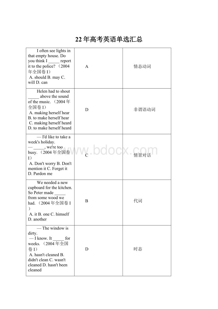 22年高考英语单选汇总Word文档下载推荐.docx