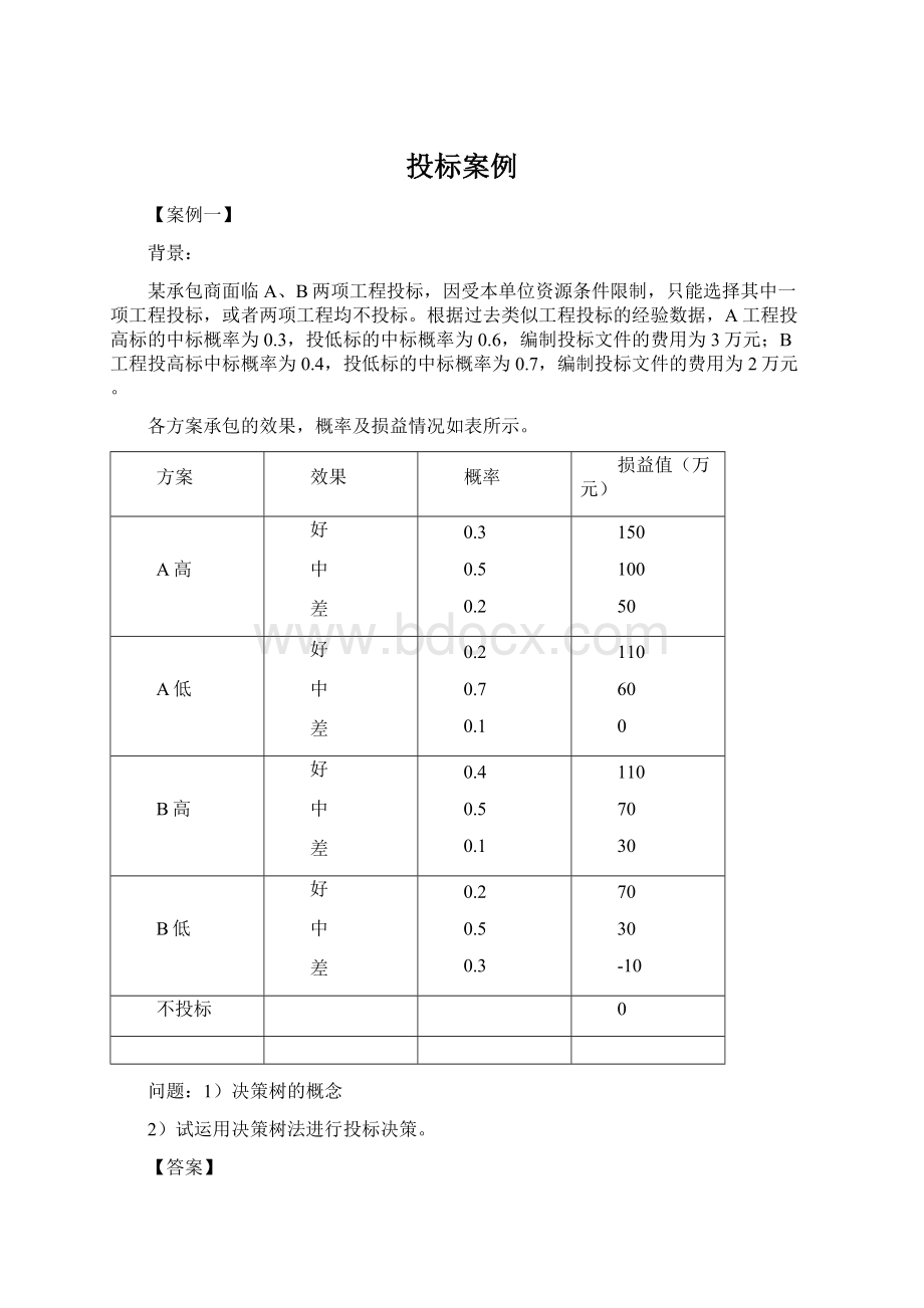 投标案例Word文档格式.docx