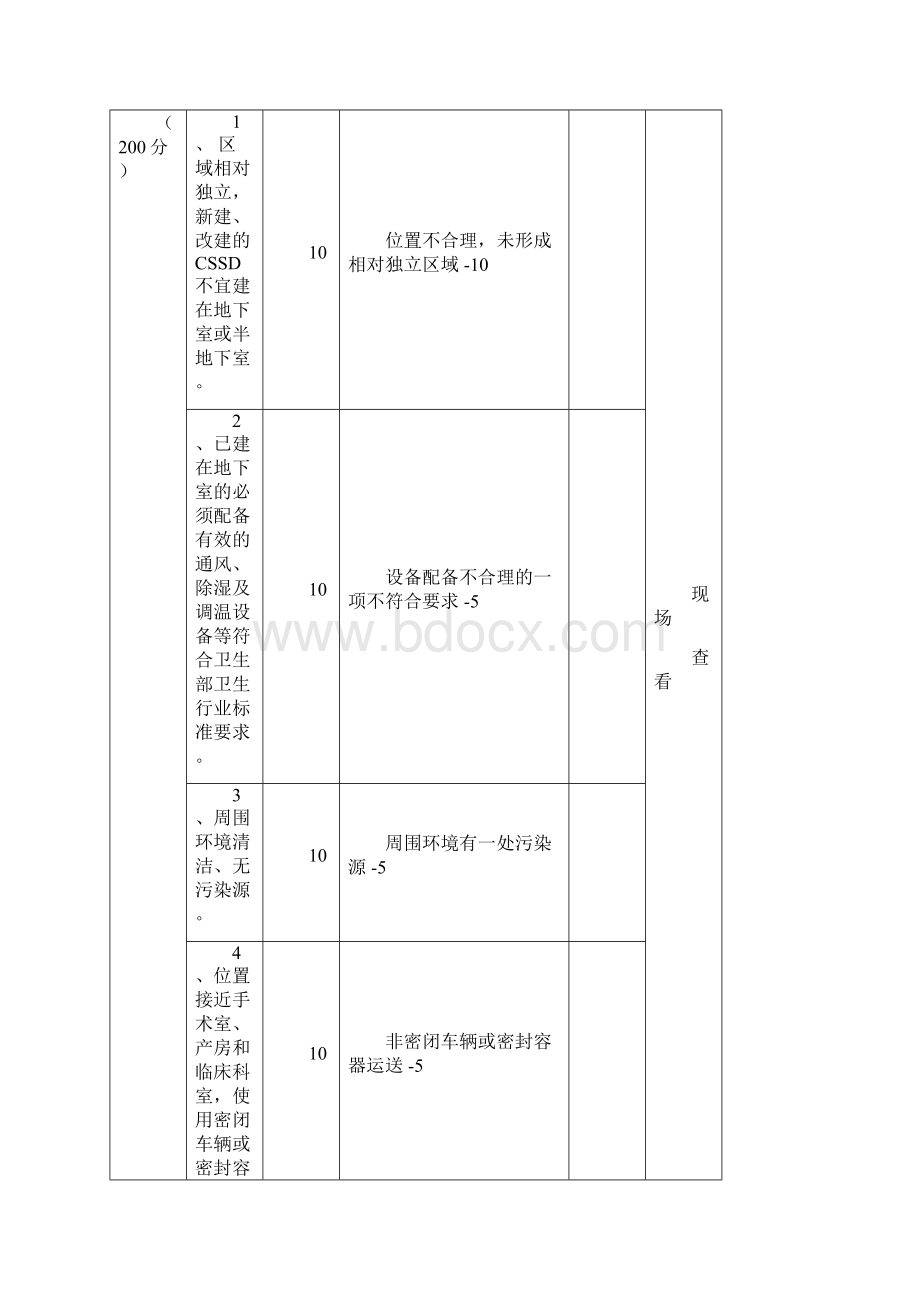 云南省医院消毒供应中心考核评估标准终1教材.docx_第2页