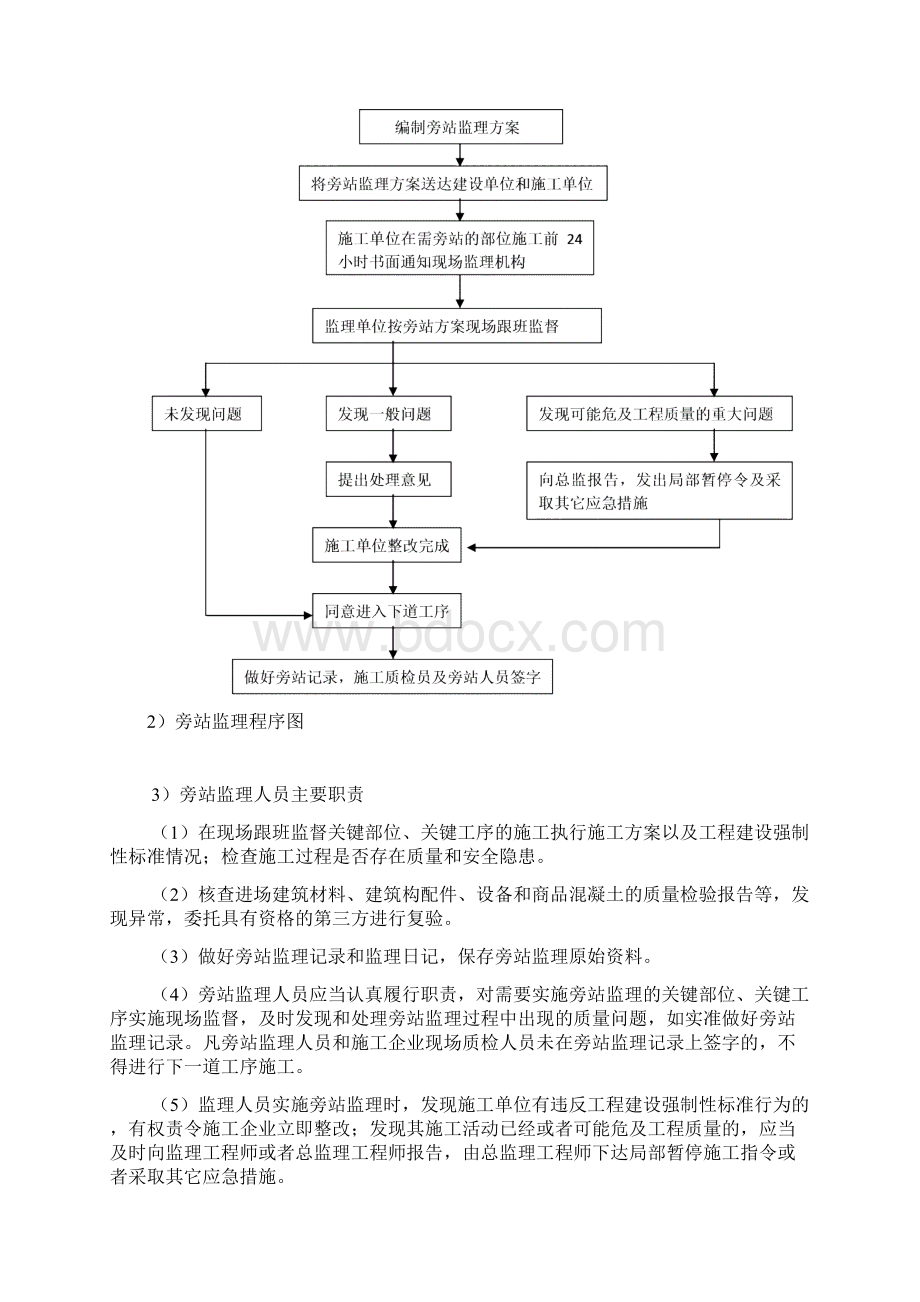 工程监理管理办法315.docx_第3页