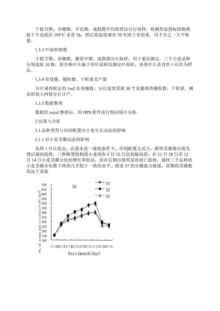 套作条件下田间配置对不同株型小麦生长动态及产量的影响.docx_第3页