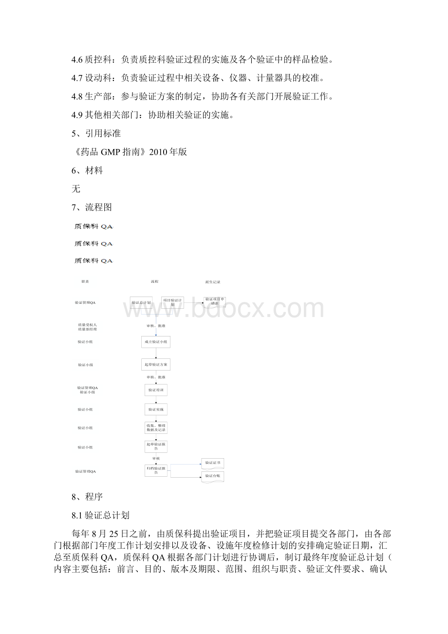 制药厂验证组织与实施.docx_第3页