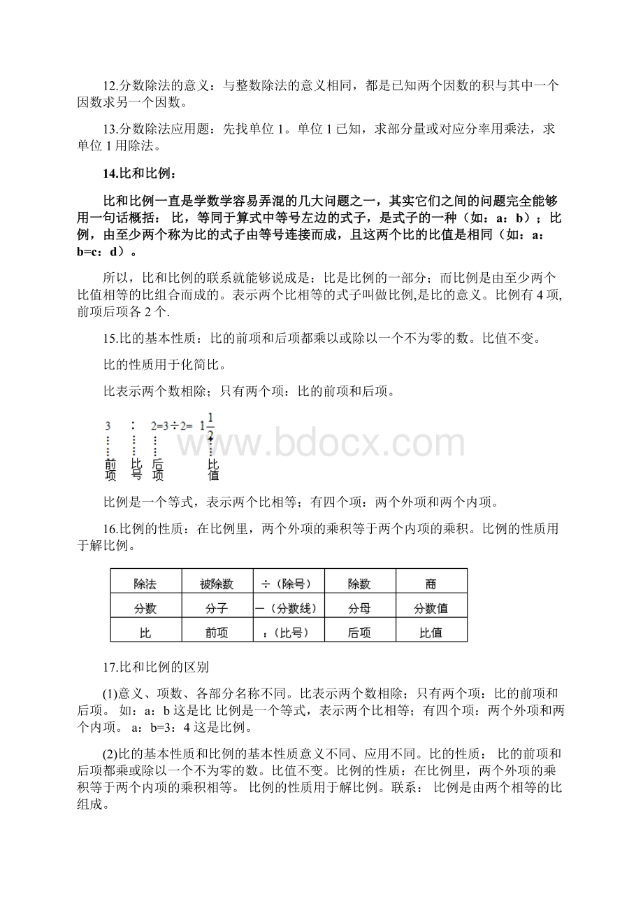 数学小学六年级数学知识点归纳Word文件下载.docx_第2页