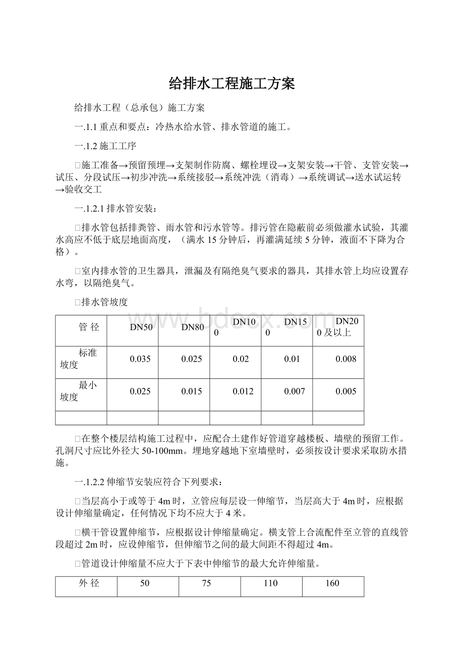 给排水工程施工方案Word下载.docx_第1页