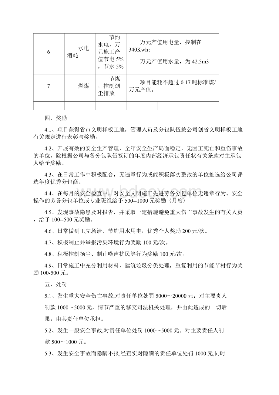 安全文明施工奖惩制度.docx_第3页