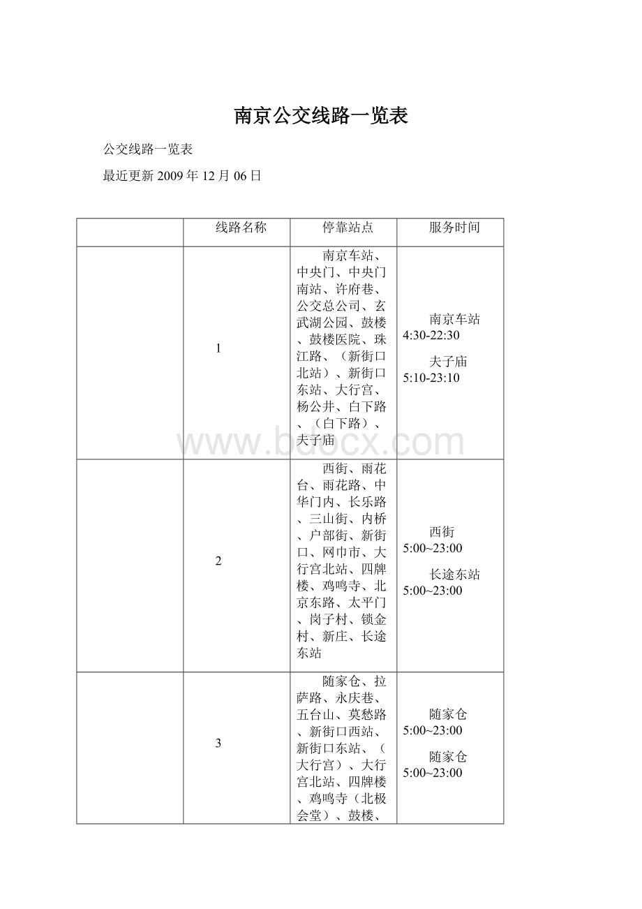 南京公交线路一览表文档格式.docx_第1页