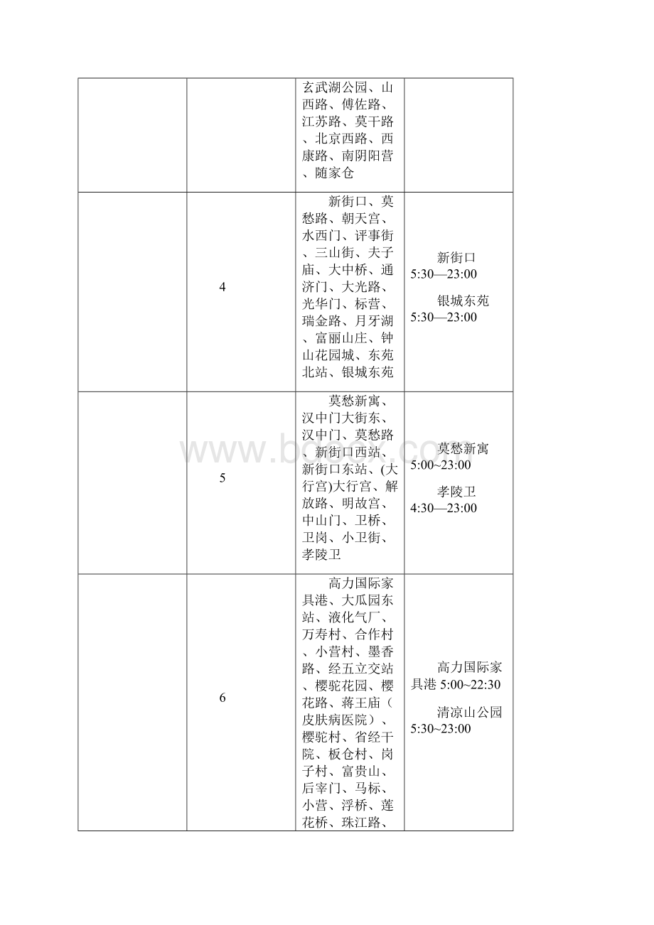 南京公交线路一览表文档格式.docx_第2页