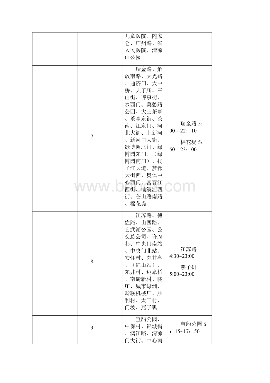 南京公交线路一览表文档格式.docx_第3页