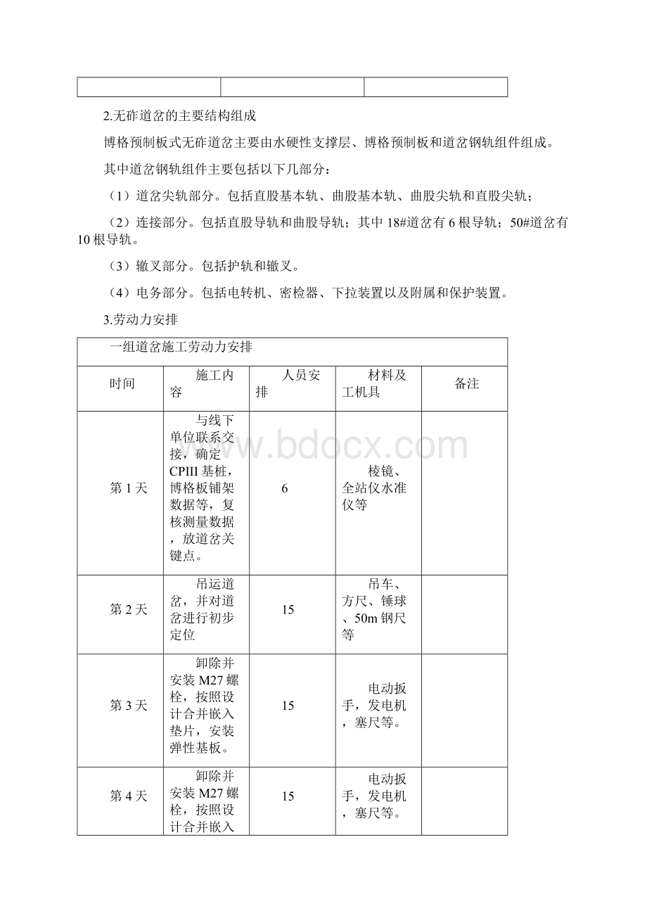 无砟轨道及道岔施工精调技术文档格式.docx_第2页