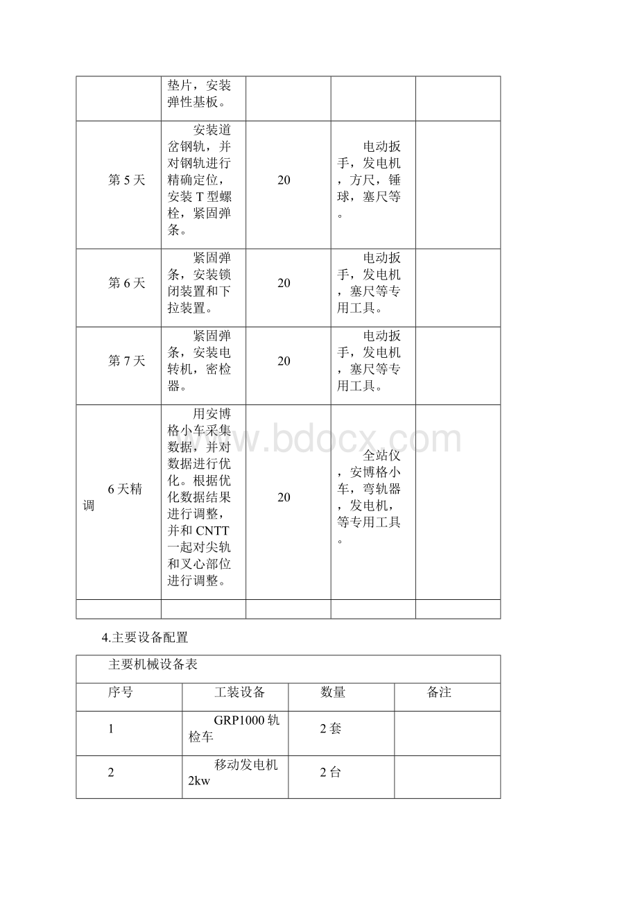 无砟轨道及道岔施工精调技术文档格式.docx_第3页