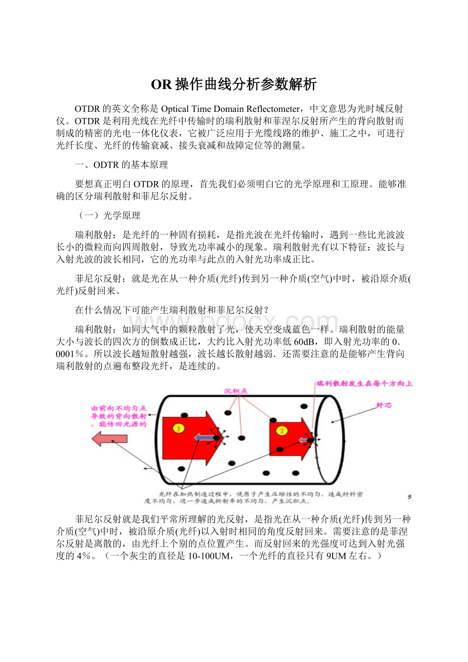 OR操作曲线分析参数解析.docx