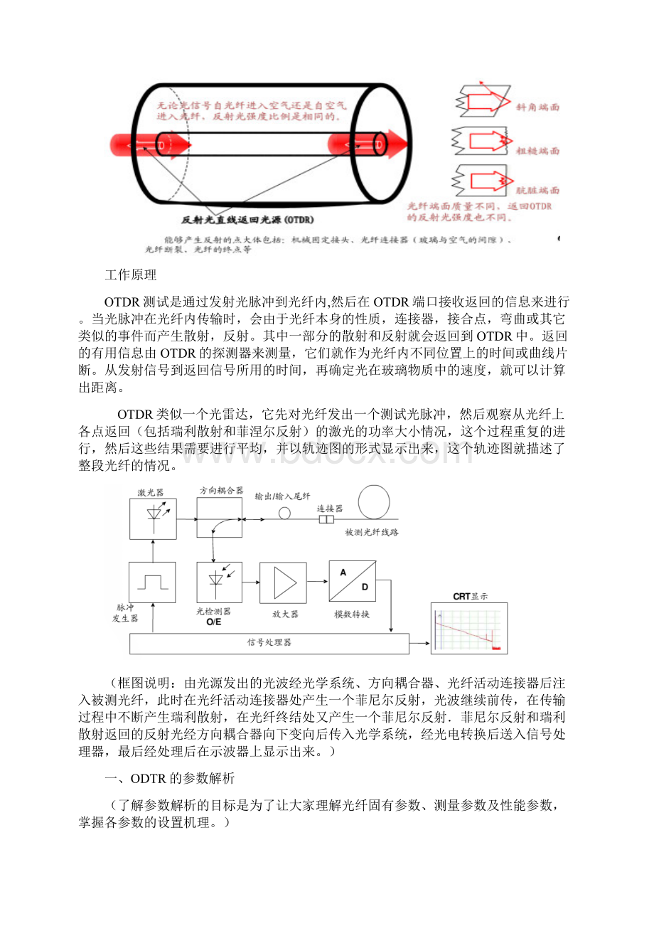 OR操作曲线分析参数解析Word文档下载推荐.docx_第2页