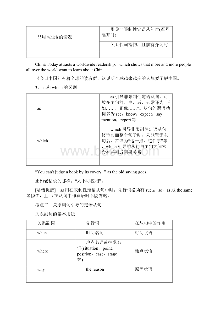 高考语法复习定语从句讲解及提升练习有答案.docx_第2页