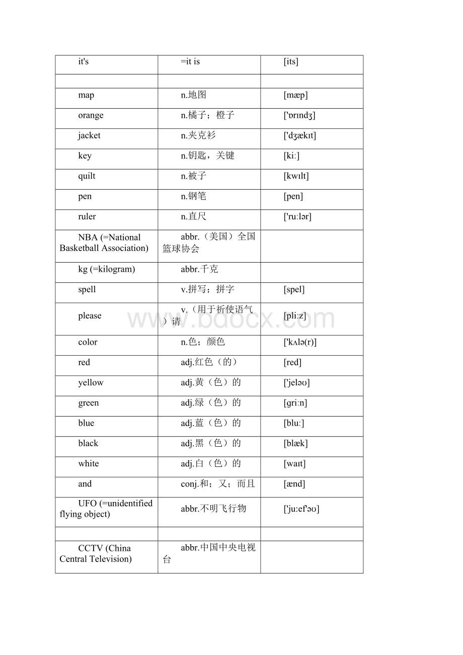 鲁教版六年级英语单词表上之欧阳理创编.docx_第3页