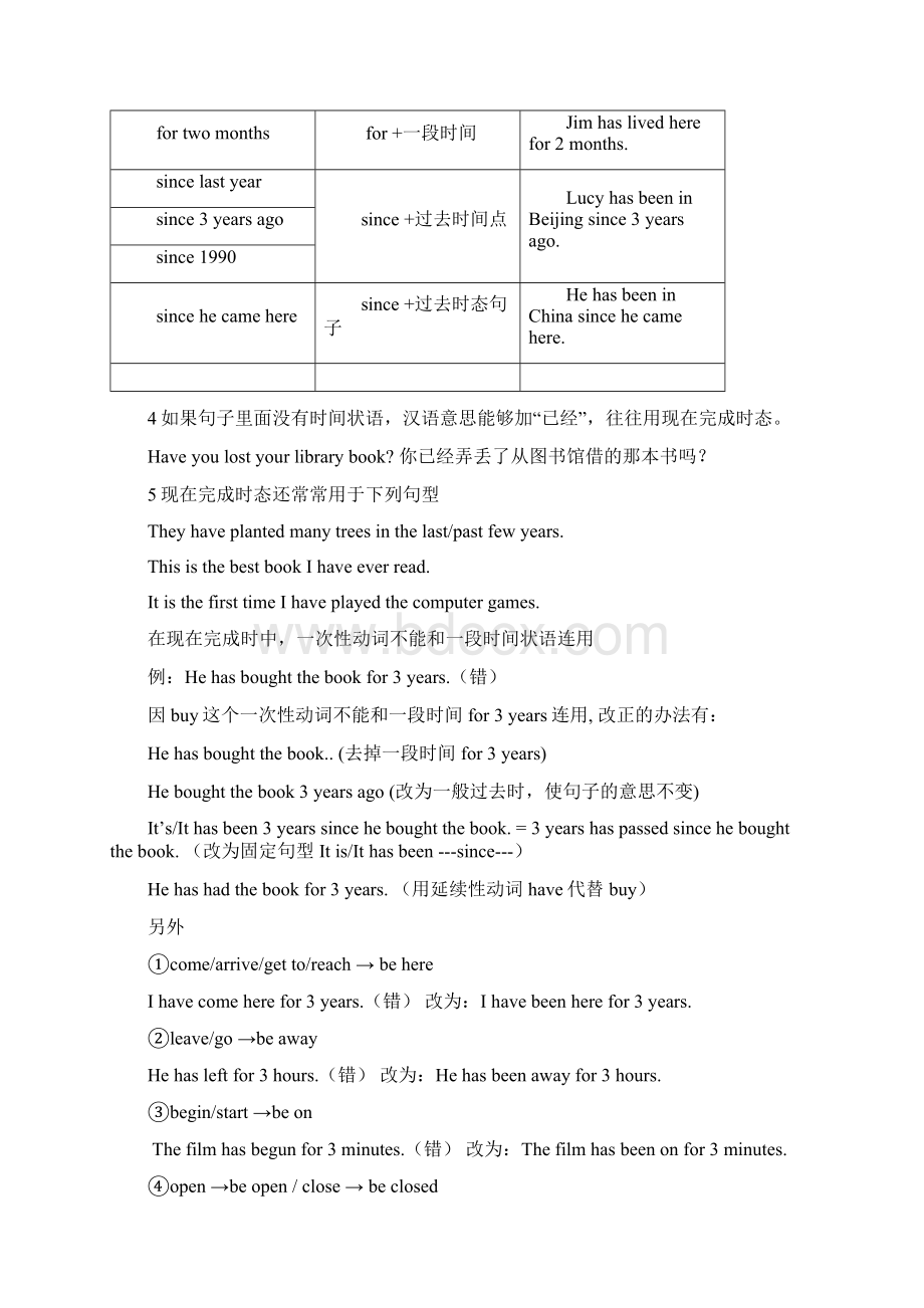 最新人教版九年级英语第十三单元知识点总结Word文档格式.docx_第3页