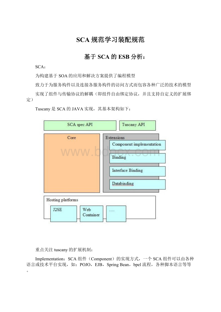 SCA规范学习装配规范.docx