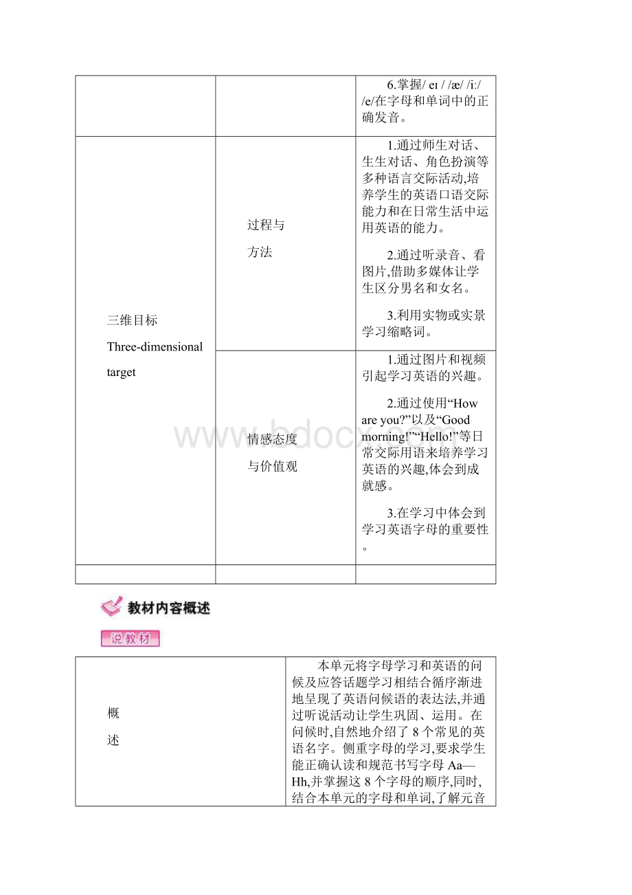 人教版七年级英语上册Starter Unit 1Starter Unit 3教案Word文档下载推荐.docx_第3页