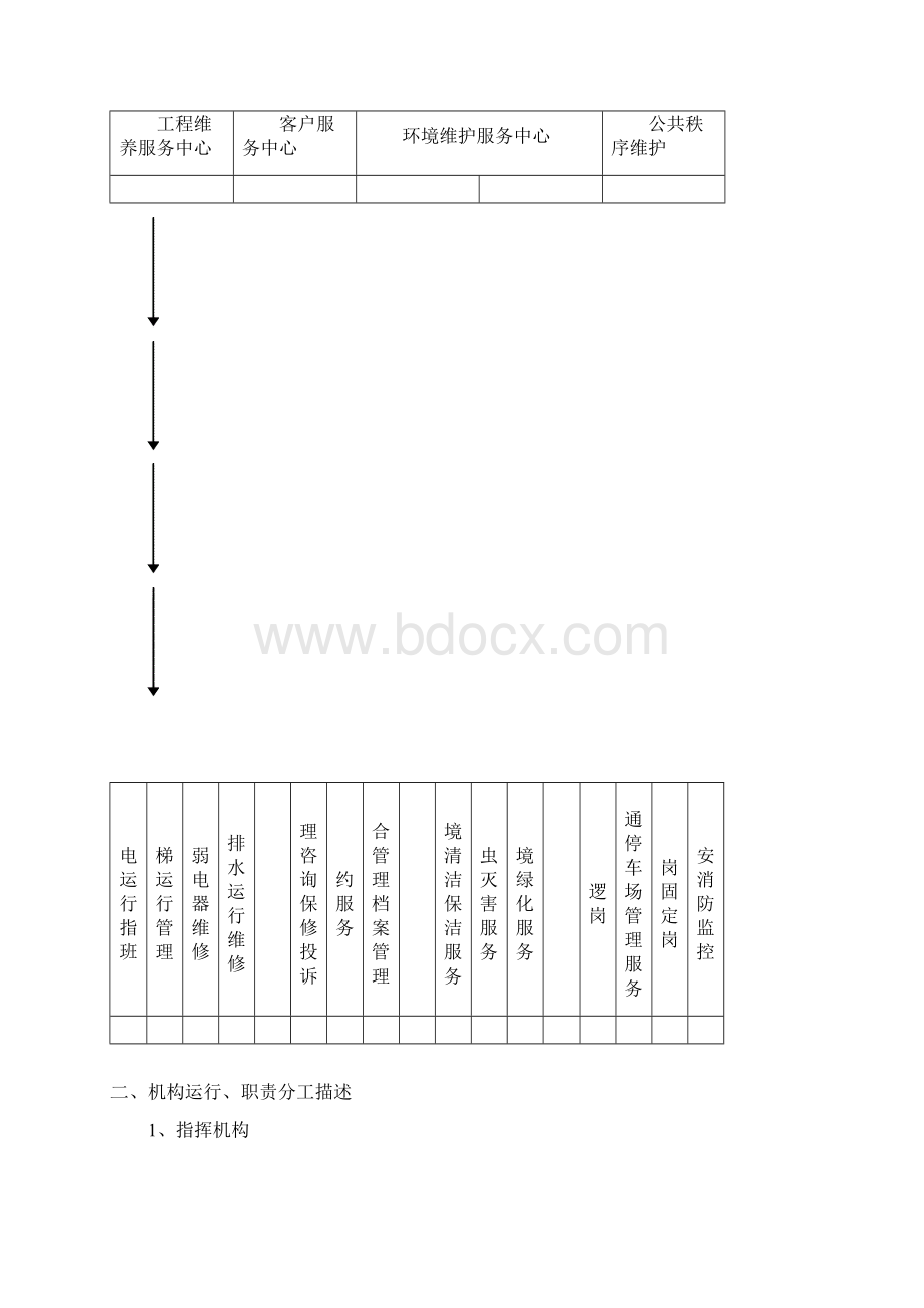 注重细节 强化制度构建和谐.docx_第2页