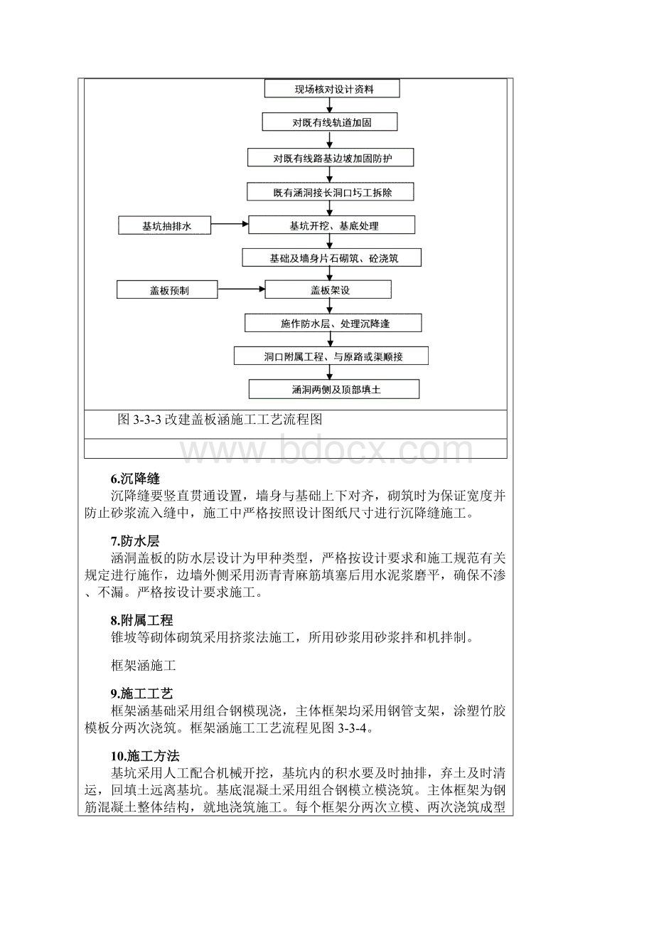 涵洞术交底Word文件下载.docx_第3页