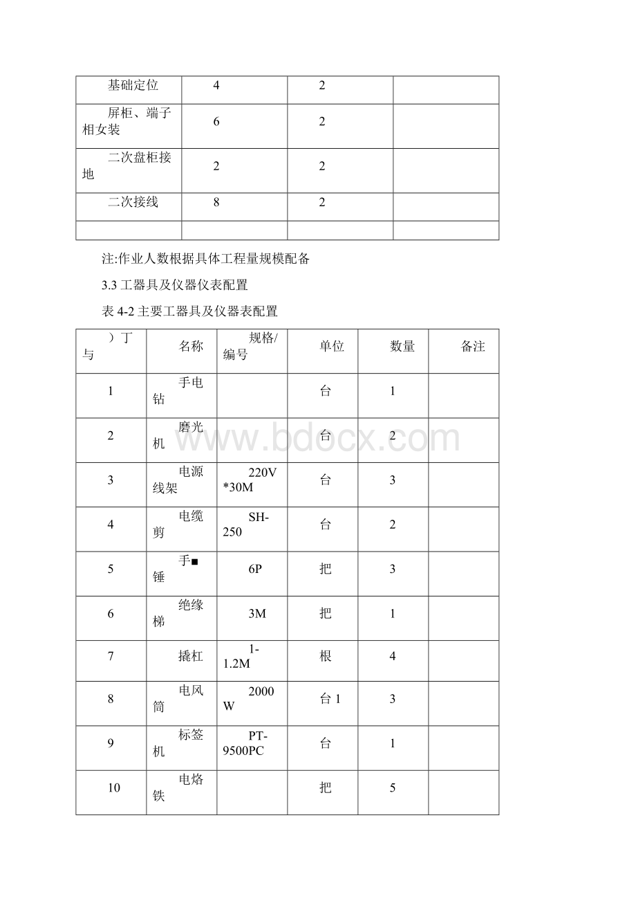 屏柜安装施工及方案文档格式.docx_第3页