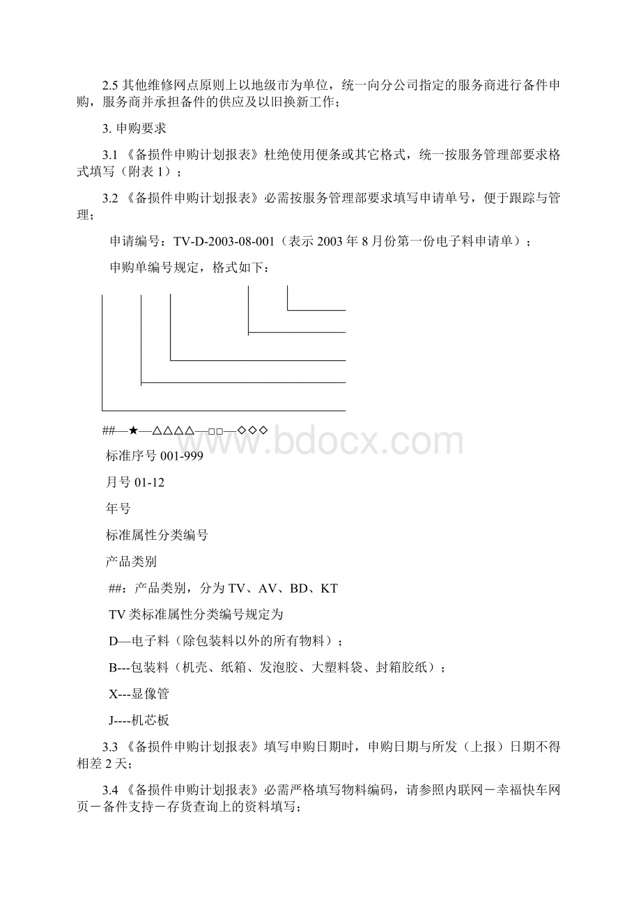 TCL王牌彩电备件申购管理规范及流程文档格式.docx_第2页